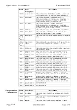 Предварительный просмотр 176 страницы Vigilant MX1-Au Operator'S Manual