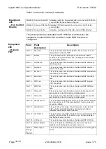 Preview for 178 page of Vigilant MX1-Au Operator'S Manual