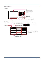 Preview for 8 page of Vigilantplant Daqstation DX3004 User Manual