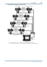 Preview for 19 page of Vigilantplant TDLS8000 User Manual