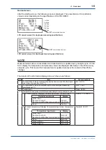 Preview for 22 page of Vigilantplant TDLS8000 User Manual