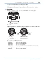 Preview for 56 page of Vigilantplant TDLS8000 User Manual