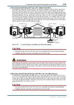 Preview for 80 page of Vigilantplant TDLS8000 User Manual