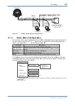 Preview for 93 page of Vigilantplant TDLS8000 User Manual