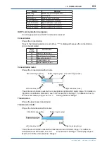 Preview for 154 page of Vigilantplant TDLS8000 User Manual