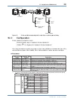 Preview for 181 page of Vigilantplant TDLS8000 User Manual