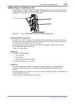 Preview for 191 page of Vigilantplant TDLS8000 User Manual