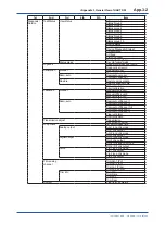 Preview for 249 page of Vigilantplant TDLS8000 User Manual