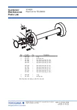 Preview for 310 page of Vigilantplant TDLS8000 User Manual