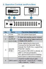 Предварительный просмотр 5 страницы VigilLink VL-DA2PD-1 User Manual