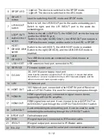 Предварительный просмотр 7 страницы VigilLink VL-EX100M-1 User Manual