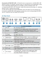 Предварительный просмотр 7 страницы VigilLink VL-IPS4KCFT-1 User Manual