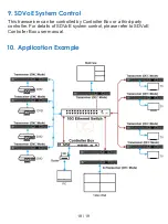 Предварительный просмотр 20 страницы VigilLink VL-IPS4KCFT-1 User Manual