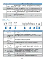 Предварительный просмотр 5 страницы VigilLink VL-IPSC-1 User Manual