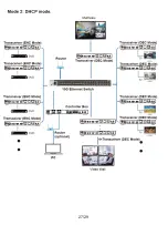 Предварительный просмотр 29 страницы VigilLink VL-IPSC-1 User Manual