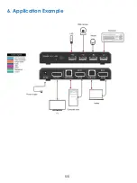 Предварительный просмотр 7 страницы VigilLink VLKV-DP21 User Manual