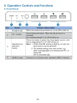 Preview for 5 page of VigilLink VLKV-HDU21 User Manual