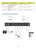 Предварительный просмотр 17 страницы VigilLink VLML-4X1H20 User Manual