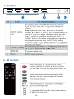 Preview for 6 page of VigilLink VLSW-41H20ER User Manual