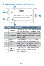 Preview for 6 page of VigilLink VLUC-USB34K User Manual