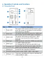 Preview for 6 page of VigilLink VLWP-UHU-TR User Manual