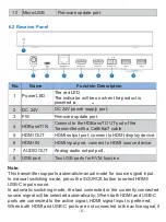 Preview for 7 page of VigilLink VLWP-UHU-TR User Manual