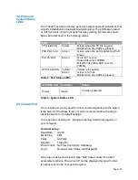 Preview for 20 page of Vigitron MaxiiNet Vi32226 Operational Manual