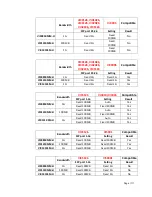 Preview for 111 page of Vigitron MaxiiNet Vi32226 Operational Manual