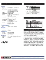 Preview for 2 page of Vigitron Vi5004 Installation Manual