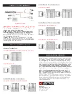 Предварительный просмотр 2 страницы Vigitron VPD Series Installation Manual