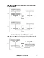 Preview for 14 page of Viglen D865GLC Manual