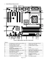 Предварительный просмотр 6 страницы Viglen D925XCV Quick Start Manual