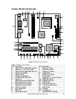 Preview for 15 page of Viglen EQ100 User Manual