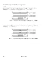 Preview for 14 page of Viglen Intel D925XECV2 Quick Start Manual