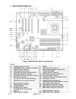 Предварительный просмотр 5 страницы Viglen Intel D955XBK Quick Start Manual