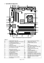 Предварительный просмотр 5 страницы Viglen PMPLM001 Quick Start Manual