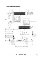 Предварительный просмотр 15 страницы Viglen Vig410p Manual