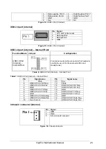 Preview for 26 page of Viglen Vig451J Manual