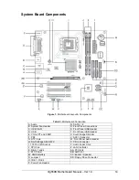 Предварительный просмотр 15 страницы Viglen Vig550B Manual