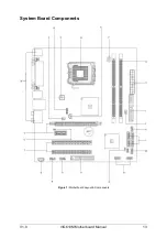 Предварительный просмотр 14 страницы Viglen VIG610M Manual