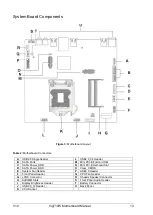 Предварительный просмотр 14 страницы Viglen Vig710W Manual