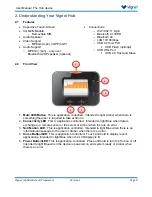 Preview for 8 page of Vignet AD802 User Manual