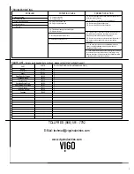 Предварительный просмотр 4 страницы VIGO 00849922025896 Instructions Manual