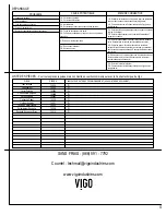 Preview for 14 page of VIGO 2515720 Manual