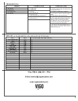 Предварительный просмотр 4 страницы VIGO 2515740 Manual