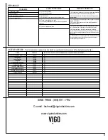 Предварительный просмотр 9 страницы VIGO 2515740 Manual