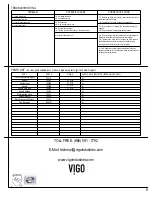 Preview for 30 page of VIGO Farmhouse VG151026 Manual