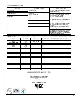 Preview for 17 page of VIGO Niko VG03024CH Manual