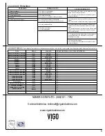 Предварительный просмотр 35 страницы VIGO VG02001 Manual