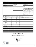 Предварительный просмотр 4 страницы VIGO VG02007 Manual